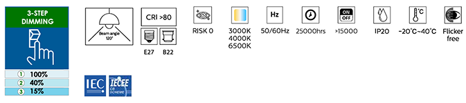 LED downlight de emergencia